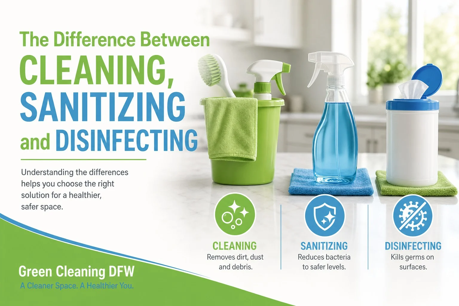 The Difference Between Cleaning, Sanitizing and Disinfecting - Green Cleaning DFW
